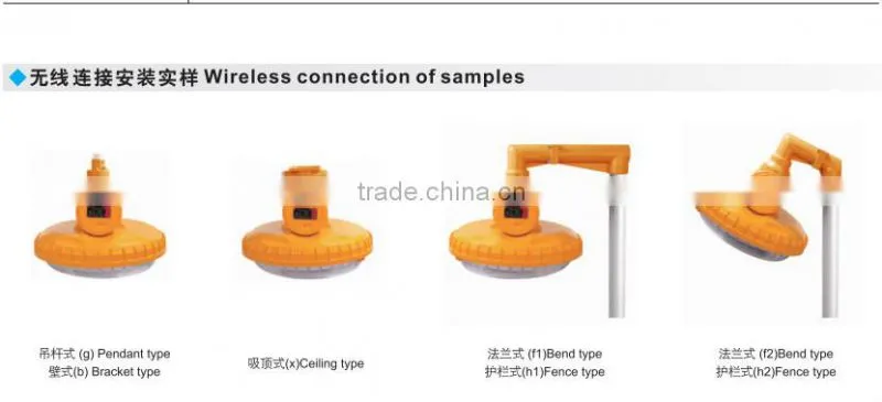 Cheap price Explosion proof energy-efficient electrodeless lamp