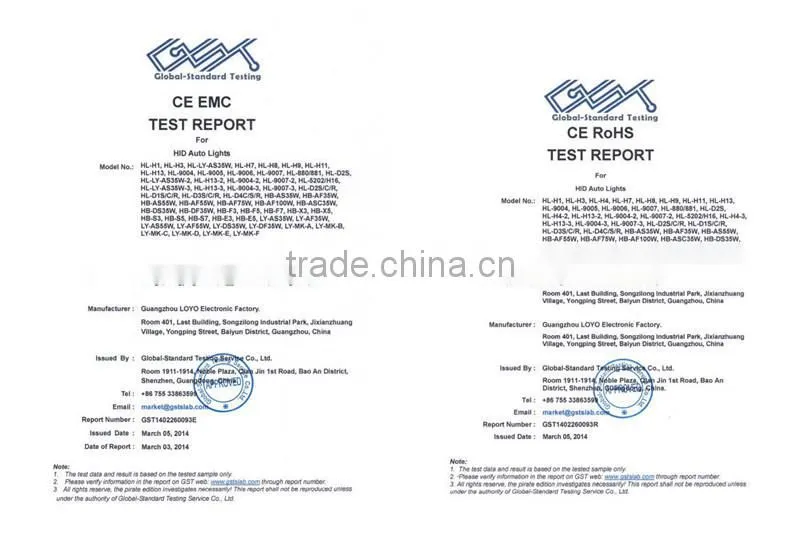 Auto led China 12 months 288W IP67 led work bar light factory led car lights