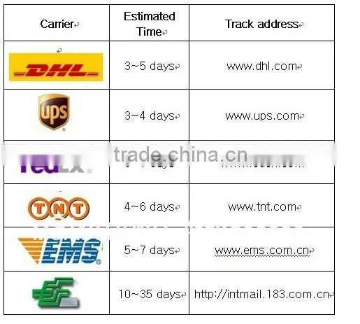 Hot Sale FINO HC-072 Electric 150cc Motorcycle Brake Vacuum Pump