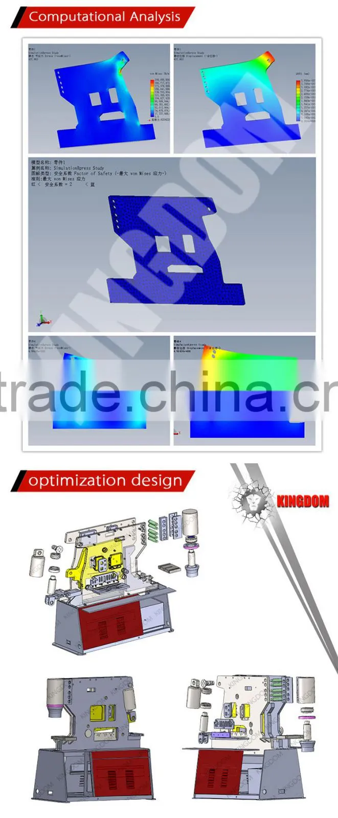 Kingdom sheet metal corner notcher