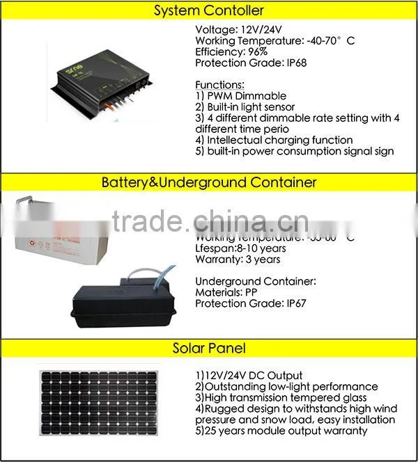 Off Grid Solar System DC 12v 24v 70 watt solar led street light