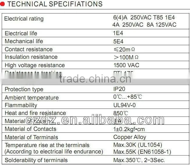 Potentiometer dimmer switchband dimmer switch , rotary dimmer switch , potentiometer dimmer switch , toggle dimmer switch