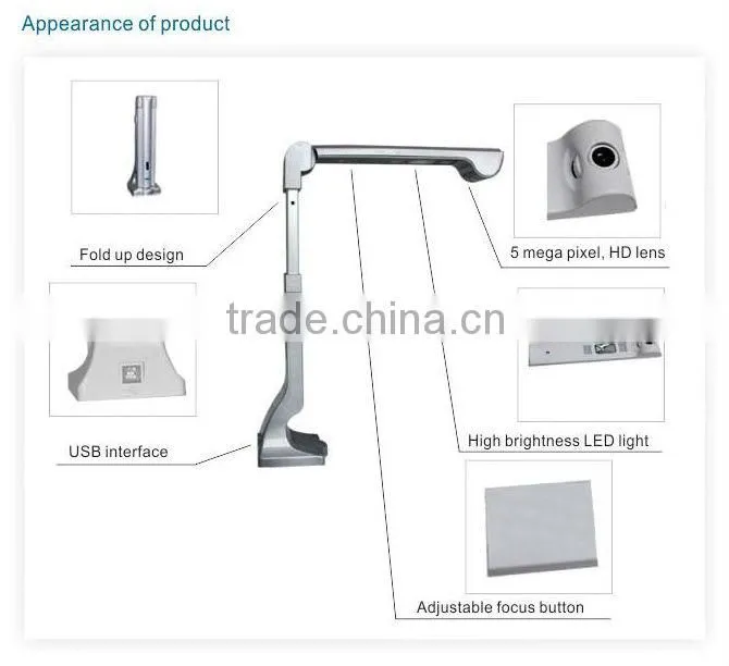 a3 scanner 2013 the best selling products made in china