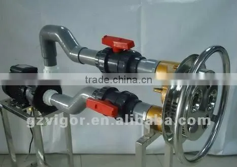 Swimming Pool Counterflow Jet Stream Pump With Massage Jet