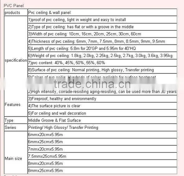 pvc wall celing