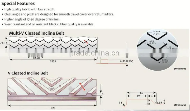chevron V rubber conveyor belt