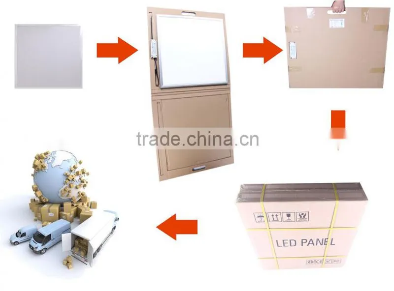 led rgb panel 60x60 TUV certified 62x62 panel encabezado