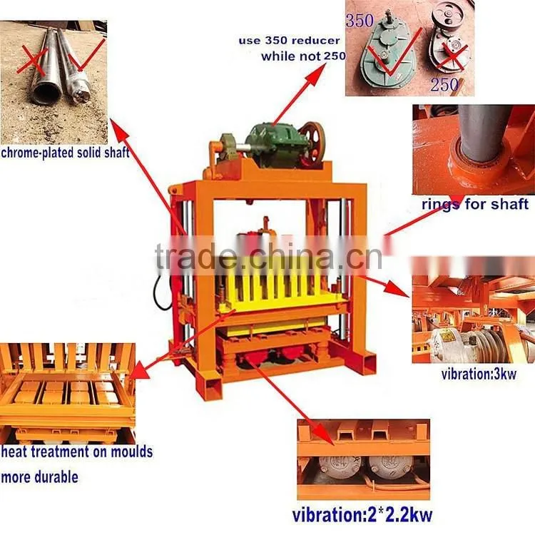 solid brick machine QJT4-40B