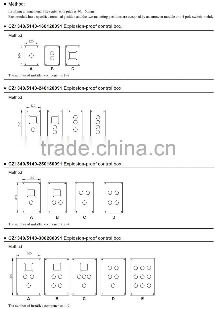 2016 New Design Multi Function Stainless Steel Control Box