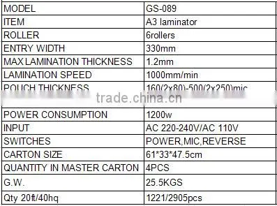 High speed intelligent 6rollers large format roll laminator