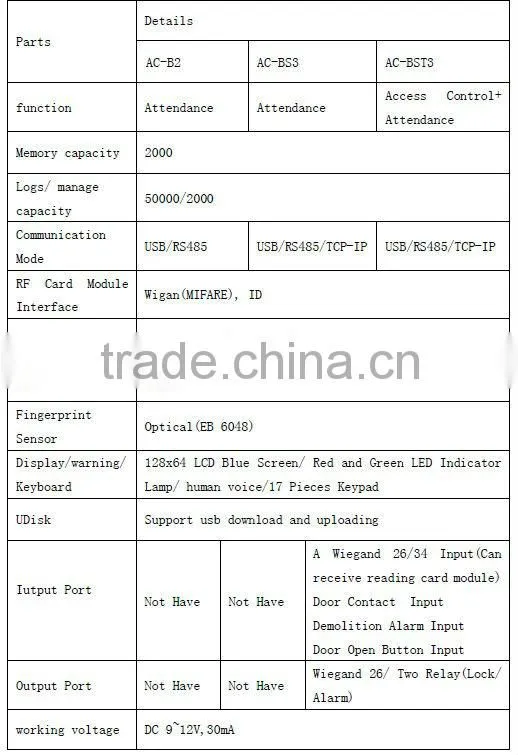 Access control & time attendance with golden and black colors biometric time attendance device with tcp
