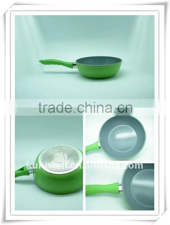 forged die cast fry pan