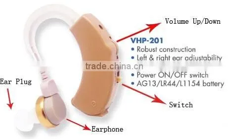 In-Ear Canal Sound Amplifier Deaf Hearing Aids