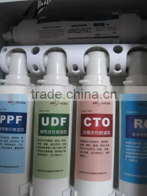 RO water purifier