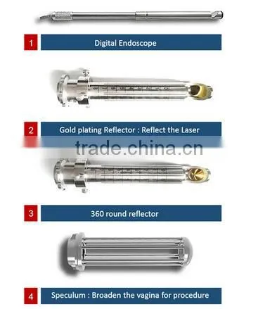 hot sale metal CO2 laser cutting and vaginal tightening and skin rejuvenation machine