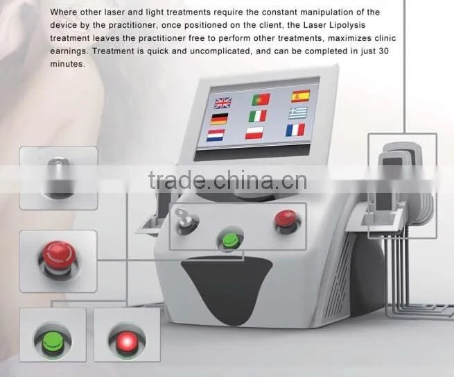 650nm lipo laser equipment/weight loss salon euiqpment