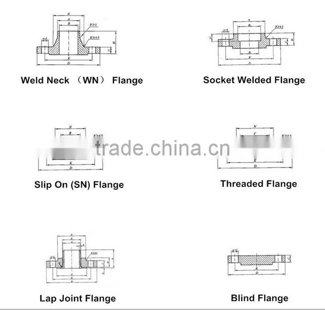 Densen OEM service customized carbon steel pipe flange