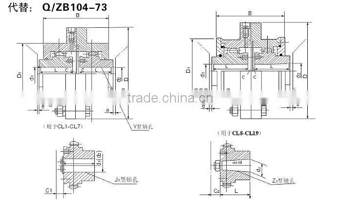 CL type gear couplings
