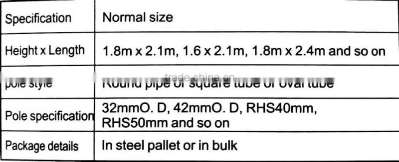 Chinese Steel Cattle Panels