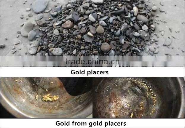 Ore dressing equipment of mineral separator for gold placer