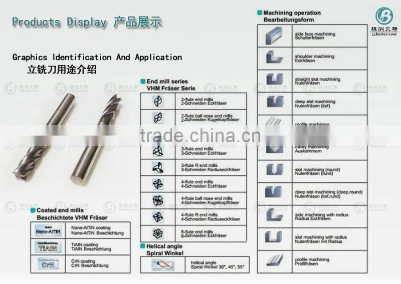GM-4E-D4 carbide end mill