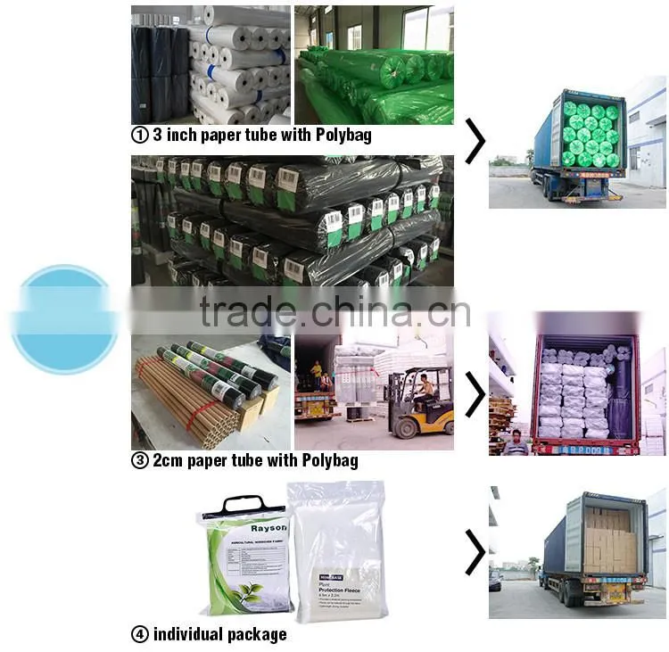 17-50G Crop protection fleece