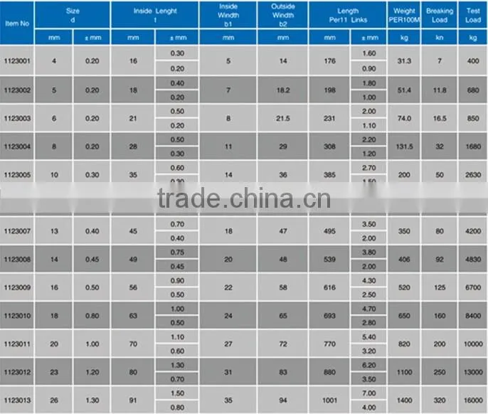 German Standard Galvanized DIN764 Link Chain