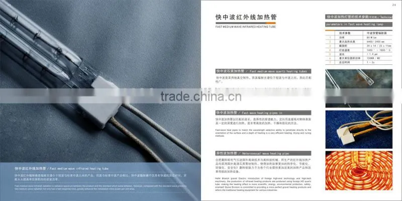 quartz heat element led heater