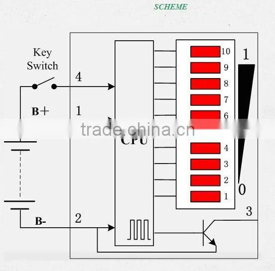 Led display battery meter