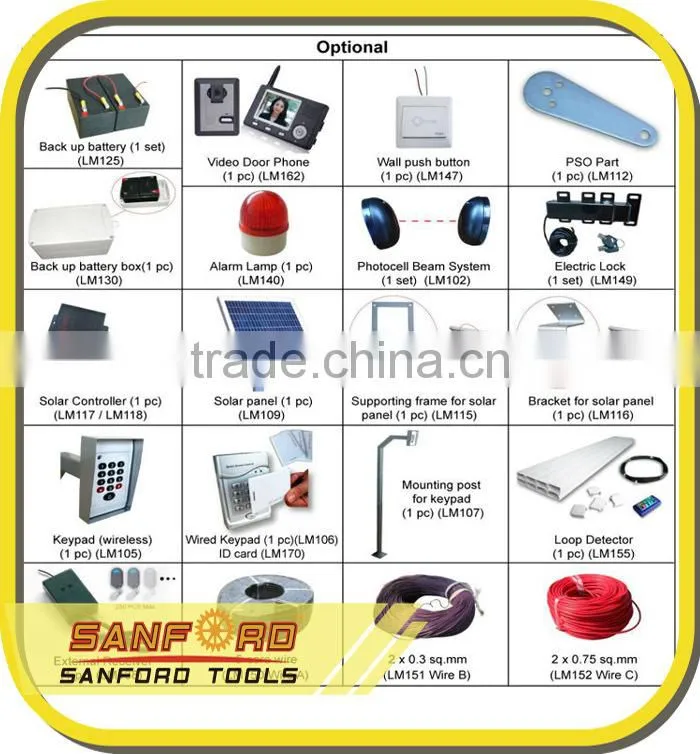 Gate Remote Control Automatic Door Operator Gate Opener