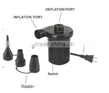 NEW !! FANOVA fast-filled AC Electric Pump