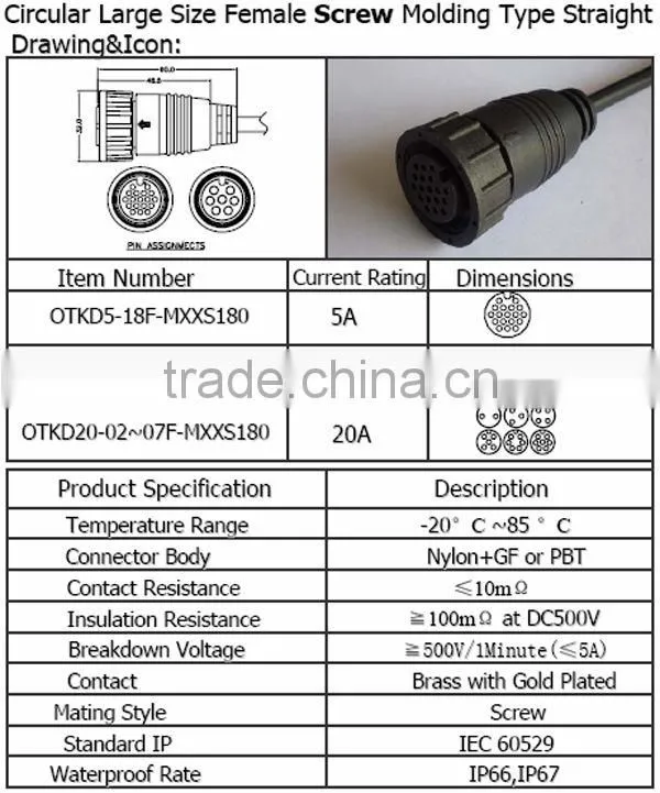 Circular large size female screw molding type straight Waterproof Connector