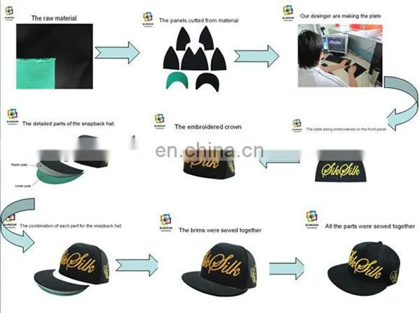 Leather Strap Snakeskin Cap 5 Panel Hat Wholesale