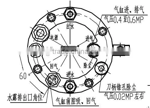 best cnc carving router spindle ATC 1.5kw water cooled spindle automatic tool change collect ISO20