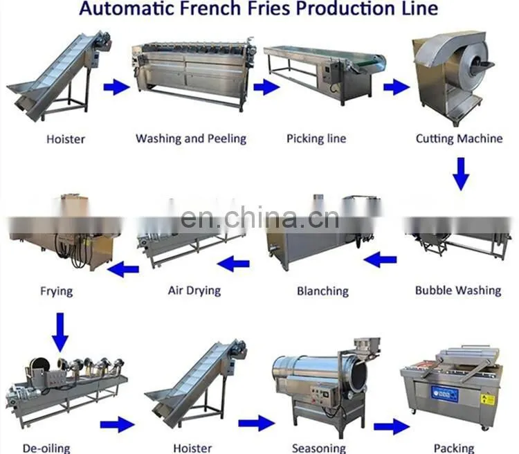 Industrial Automatic Potato Chips Making Machine French Fries Production Line Stainless Steel Equipment