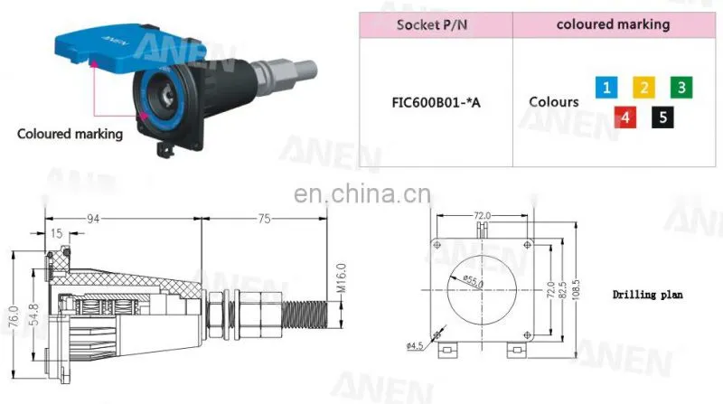 Industrial connector 600A High corrosion resistance waterproof Tunnels Power connector