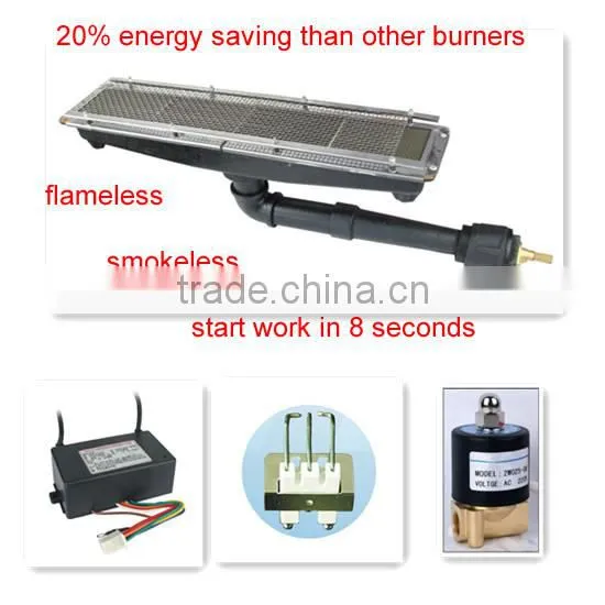 High efficient infrared paint drying heaters