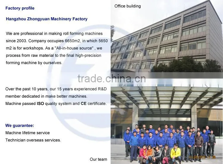 Rolling Forming Light Gauge Steel Framing Machine