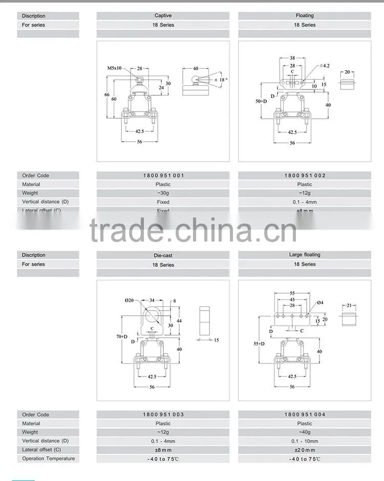 Profibus output magnetostrictive linear scale