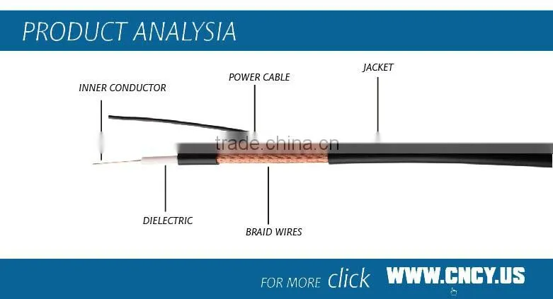 Broadcast Cable 5765