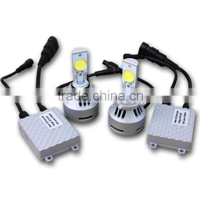 Perfect 180degree light shooting 12V 24V 35w led headlight conversion kit with Manufactures supply