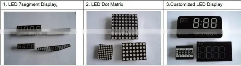 Red Green Display Bi-color 8x8 Dot Matrix 5mm LED