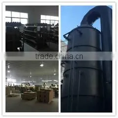 Guangzhou Caoji Package Technology Co., Ltd. company overview - view 2
