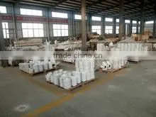 Qingdao HenryD Wind Power Equipment Co., Ltd. company overview - view 2