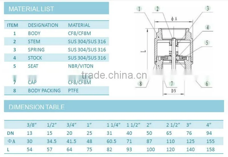 PN16 2-PC CF8M/CF8 Spring Vertical Check Valve C101
