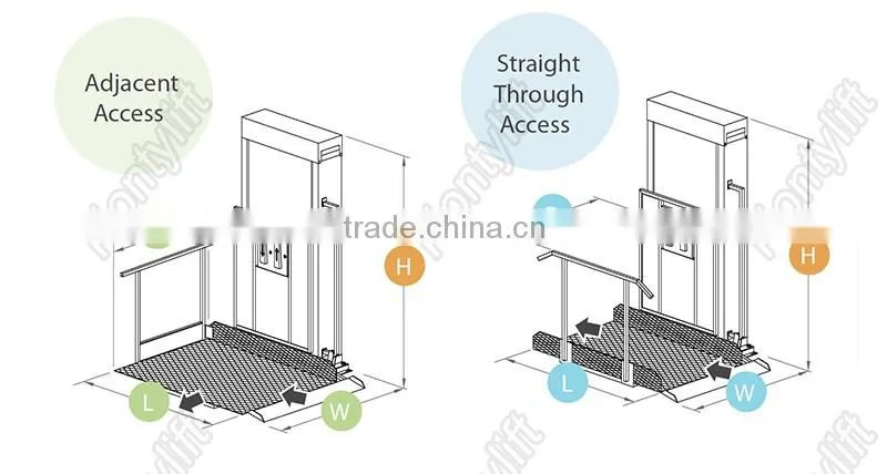 Outdoor electric wheelchair lift small elevator for homes with no rust ce price