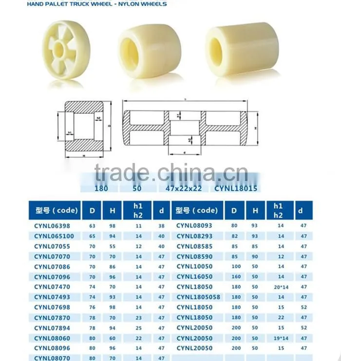 42-0015 trolley castor wheel price medical rubber scaffold wheels and castors heavy duty castor wheel