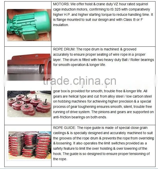 3ton Electric Wire Rope Hoist