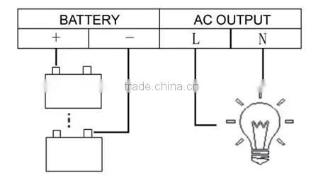 1000w 1kw off grid pure sine wave inverter