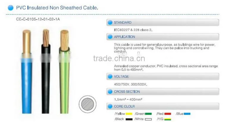 High Quality Single Core PVC Insulated electrical cables,2mm electric wire